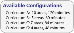 ACAT Biology Configuration List