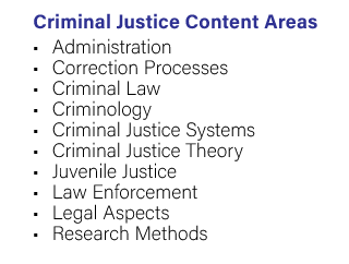 ACAT Criminal Justice content areas