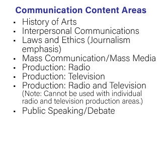 ACAT Communication content areas