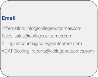 List of email addresses for contacting PACAT