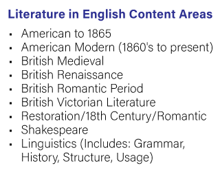 ACAT Literature in English content areas