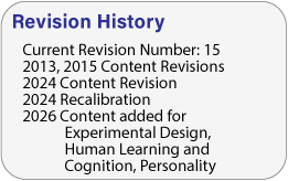 Revision history of ACAT Psychology