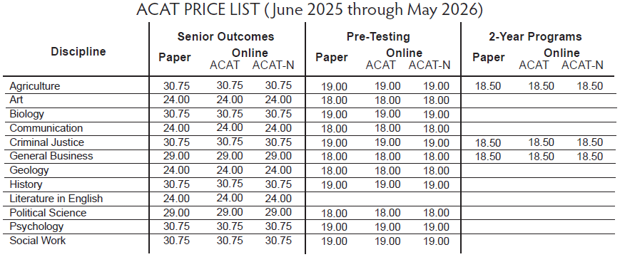 2025-26 ACAT Fees